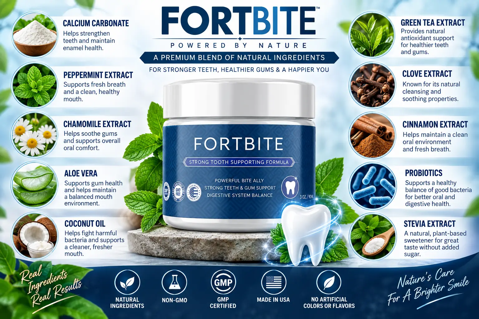 Lemon Peel Extract FortBite ingredient